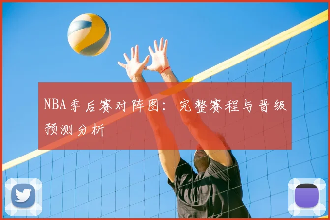 NBA季后赛对阵图：完整赛程与晋级预测分析